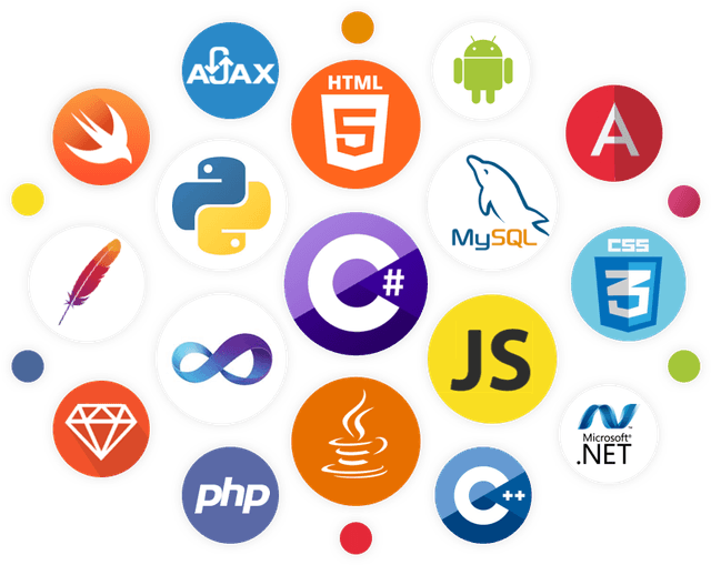 coding-languages